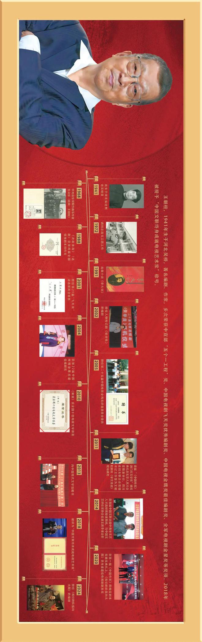 九游娛樂：VR看展 “80后”王朝柱、葉少蘭、傅騰龍來文聯(lián)辦展了！