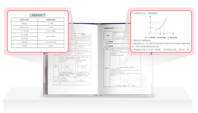 6月18日中級(jí)經(jīng)濟(jì)師《藍(lán)寶典》新書發(fā)布！現(xiàn)場免單福利送不停！