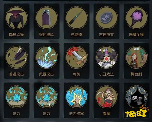 (圖2)