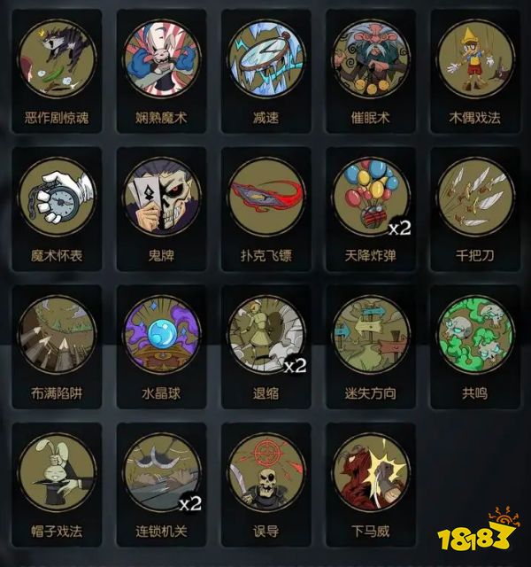 (圖3)