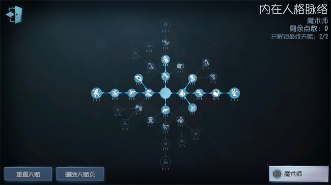 (圖4)