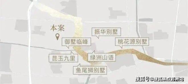 (圖3)