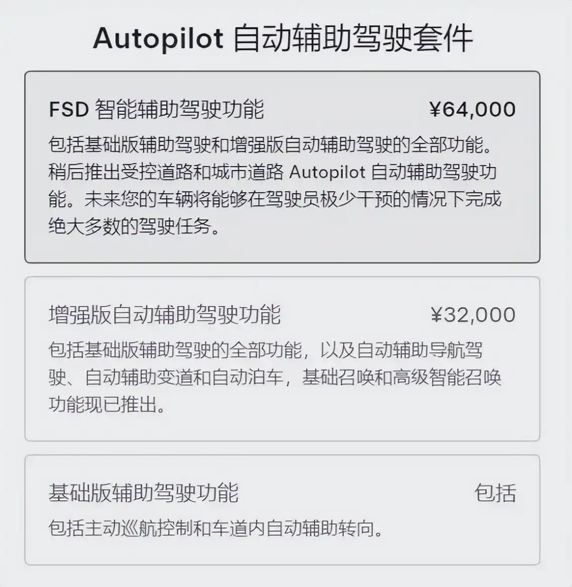 (圖2)