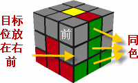 (圖4)