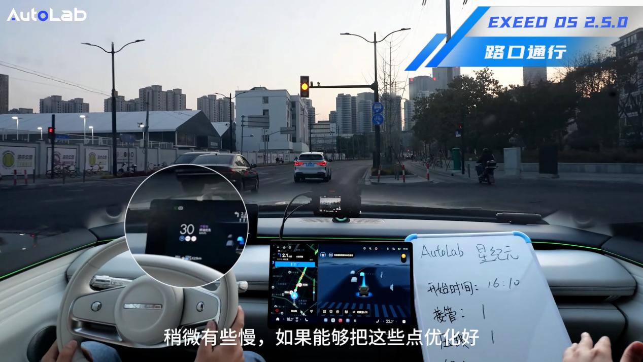 (圖2)