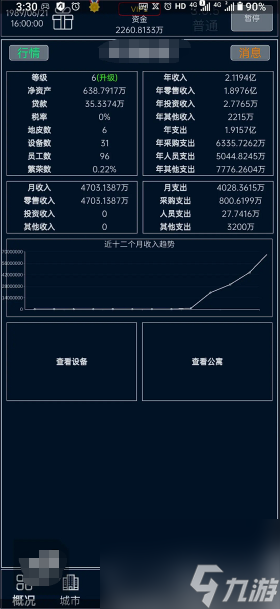 (圖2)