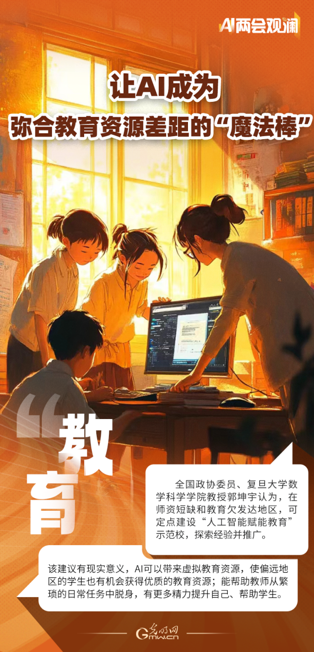 【兩會(huì)觀瀾】讓AI成為彌合教育資源差距的“魔法棒”