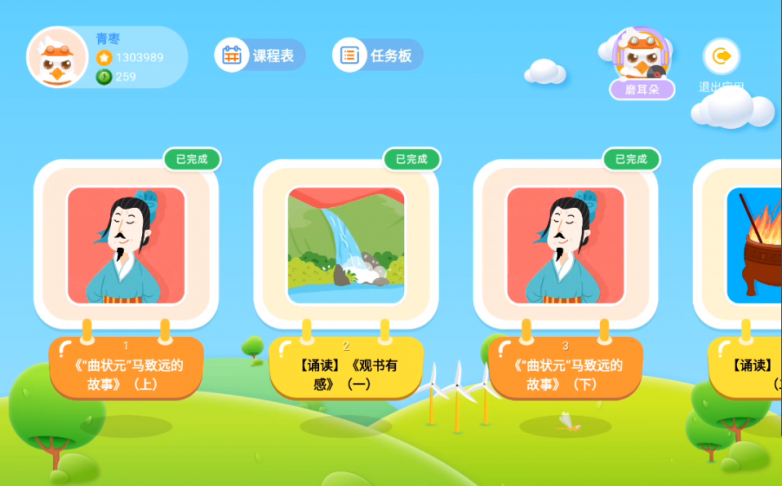 (圖3)