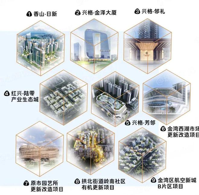 (圖5)
