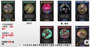 (圖2)