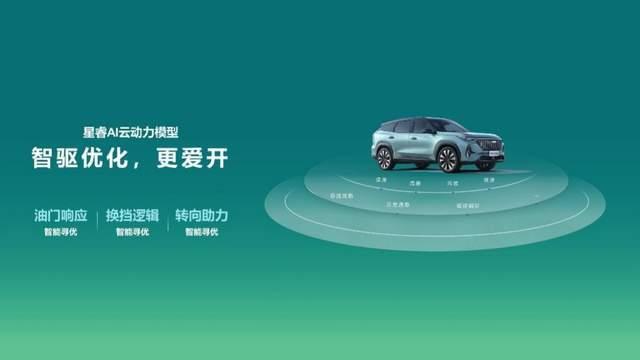 (圖8)