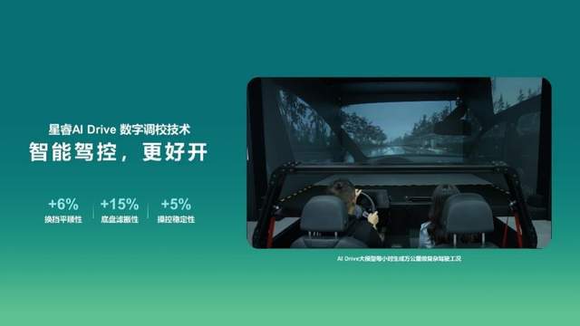 (圖7)