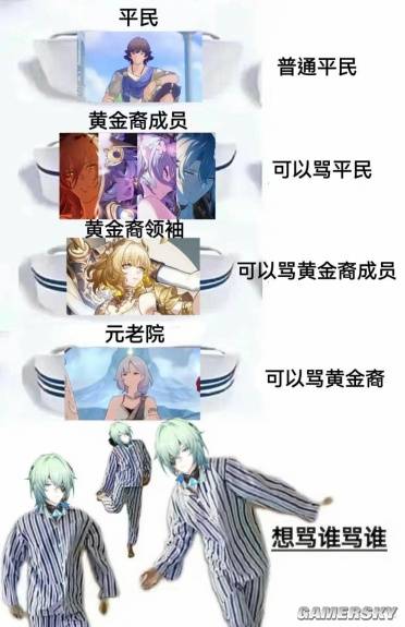 (圖2)