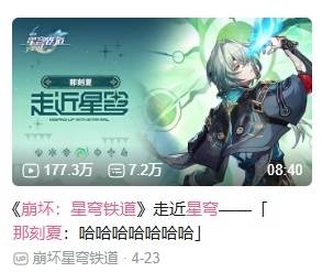 (圖4)
