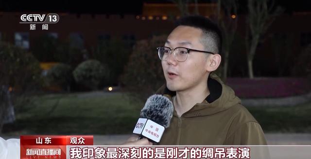 (圖3)