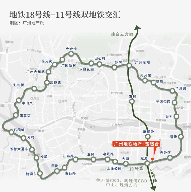 (圖10)