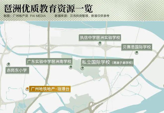 (圖6)