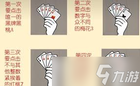 (圖3)