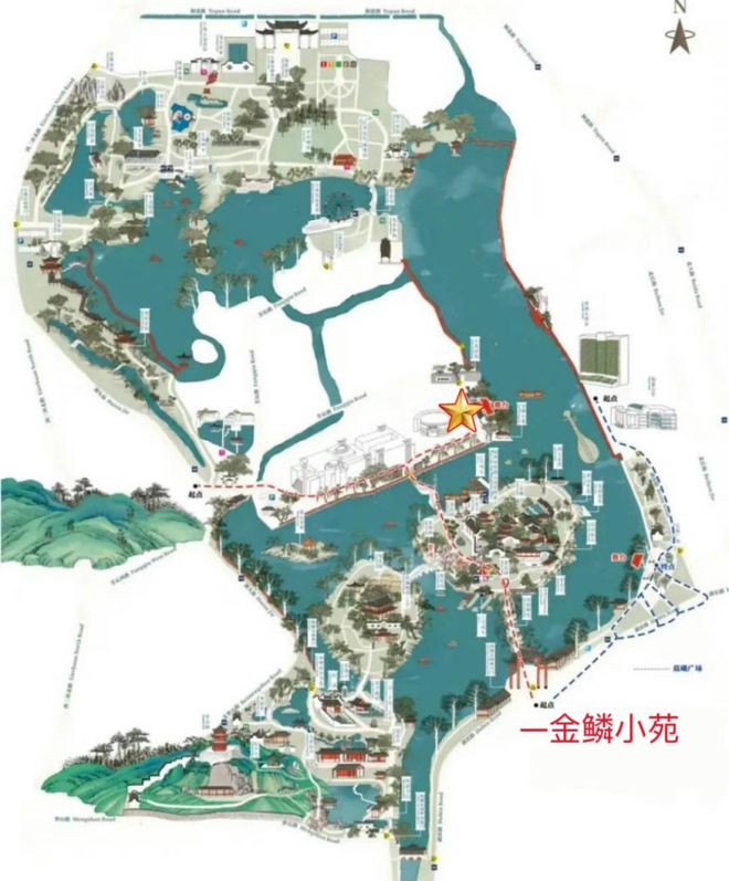 (圖3)