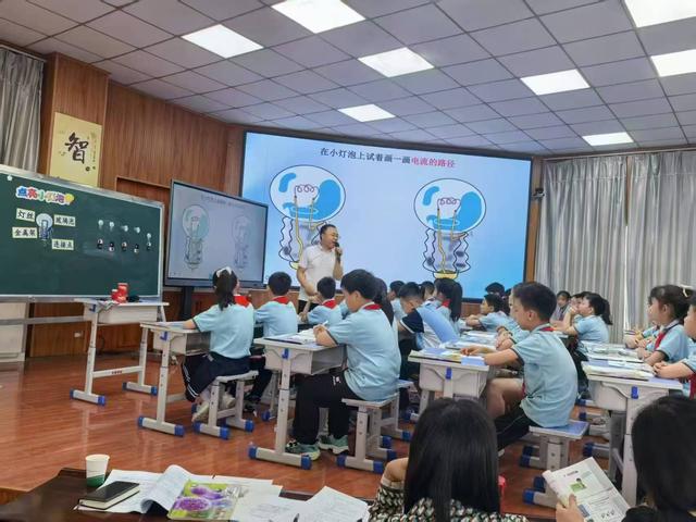 (圖2)