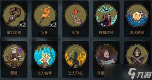 (圖2)