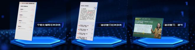 (圖3)