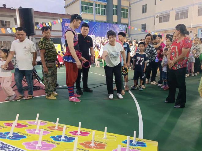 (圖3)