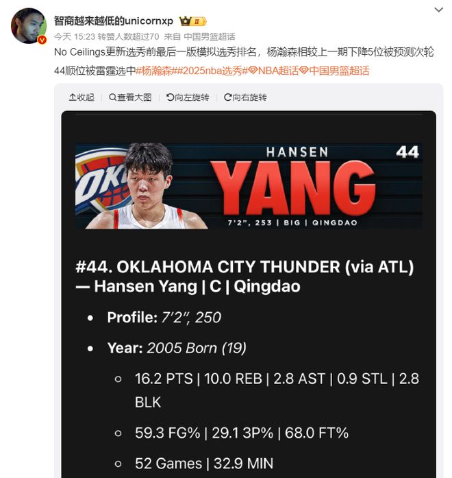 (圖4)