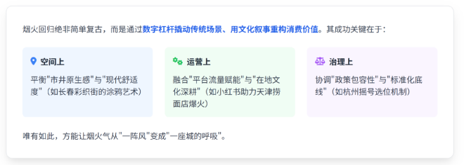 (圖2)