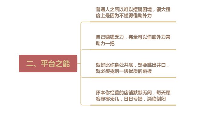 (圖1)