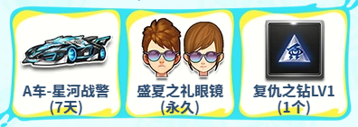 (圖6)