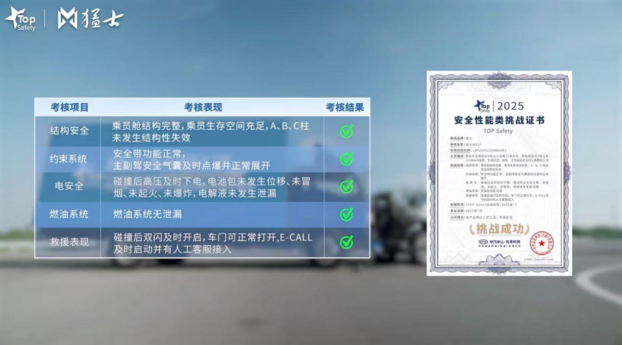 (圖5)