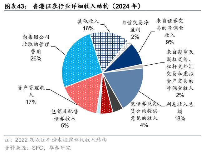 (圖16)