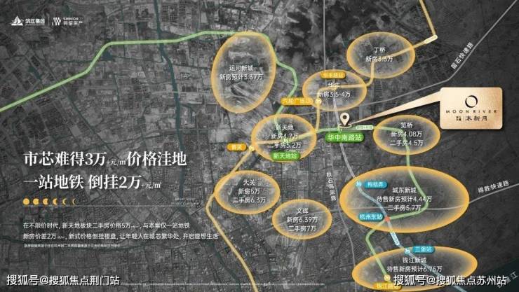 (圖3)