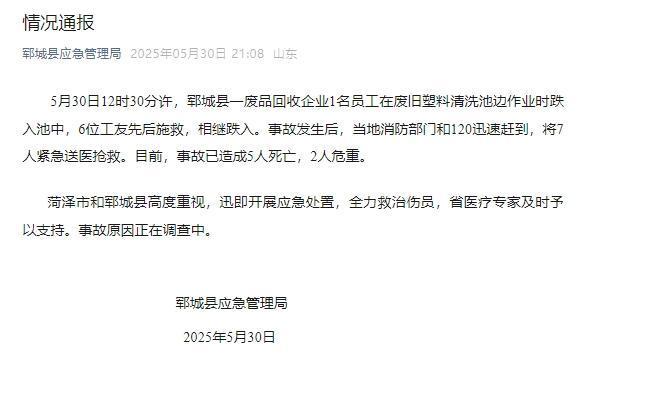 (圖1)