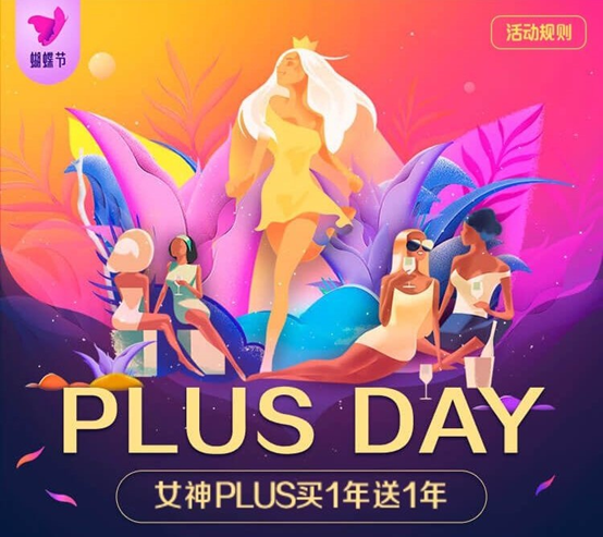 (圖2)