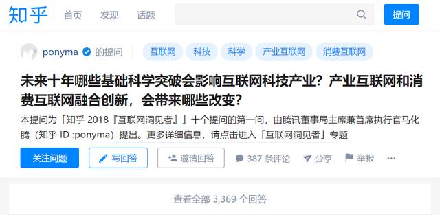 (圖2)