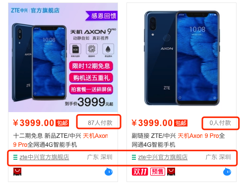 (圖3)