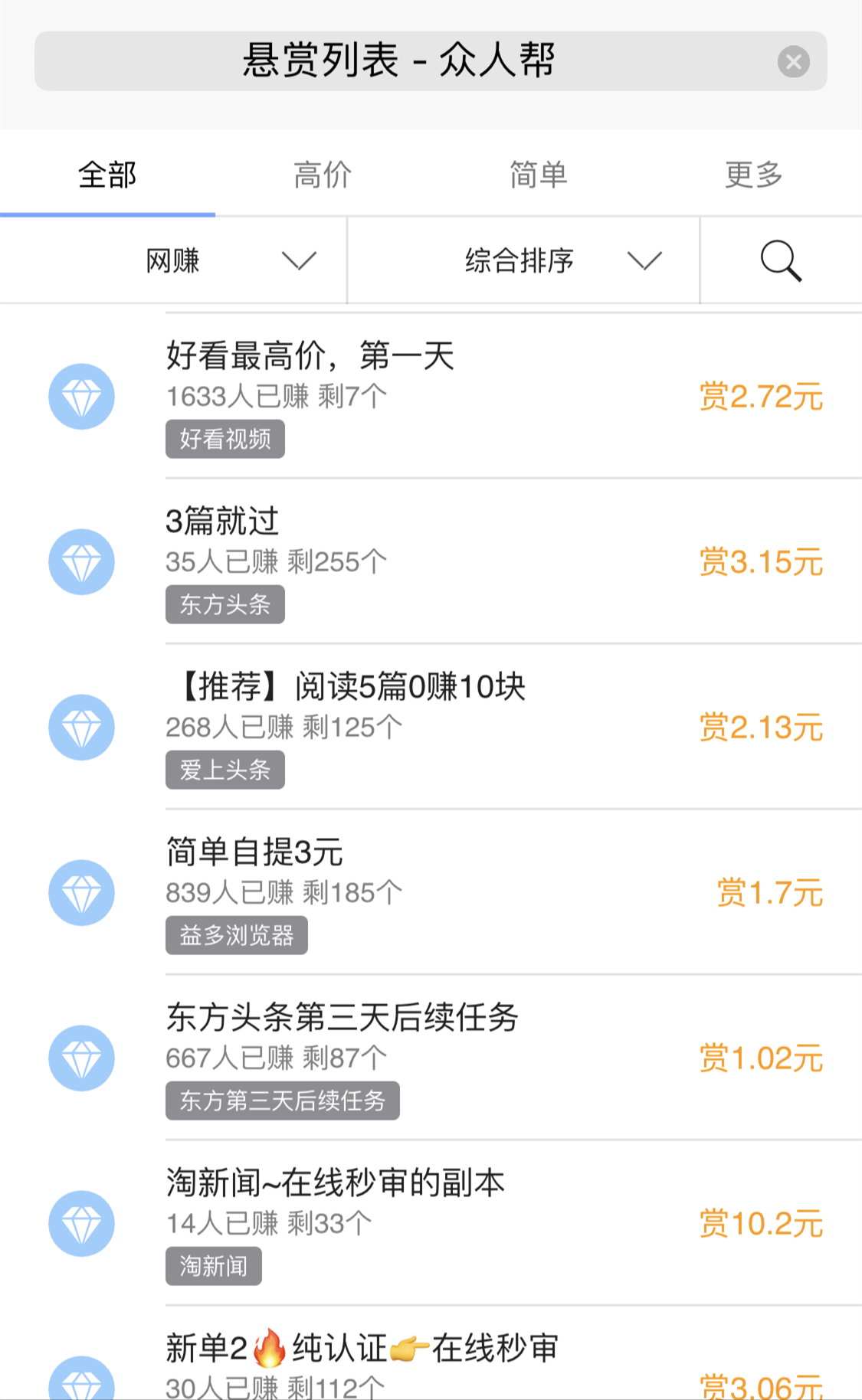(圖10)