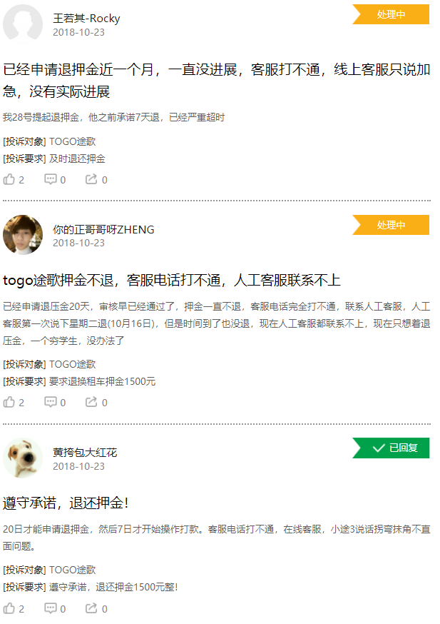 (圖2)