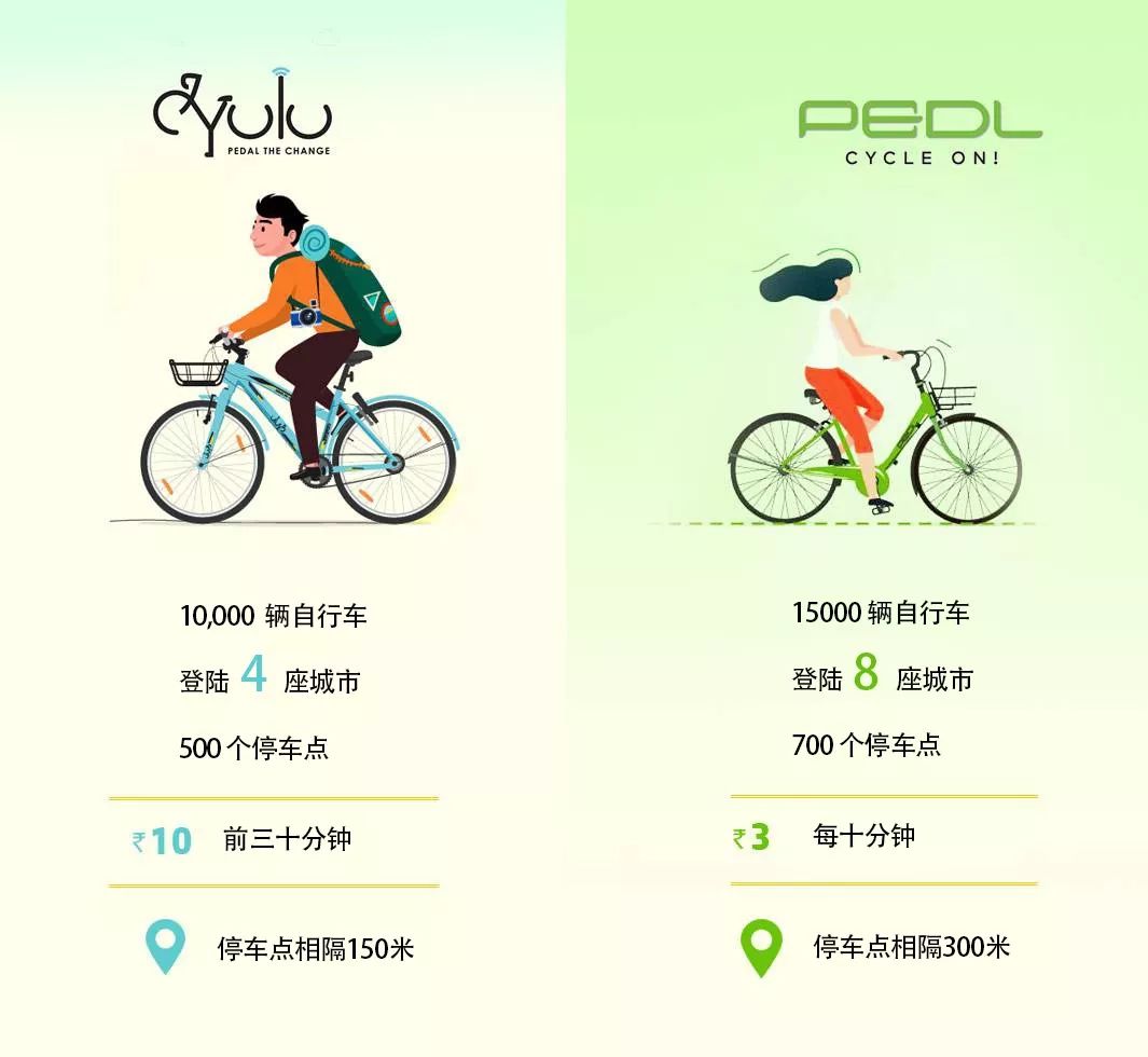 (圖1)