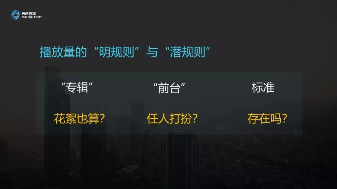 (圖3)