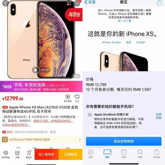 (圖3)