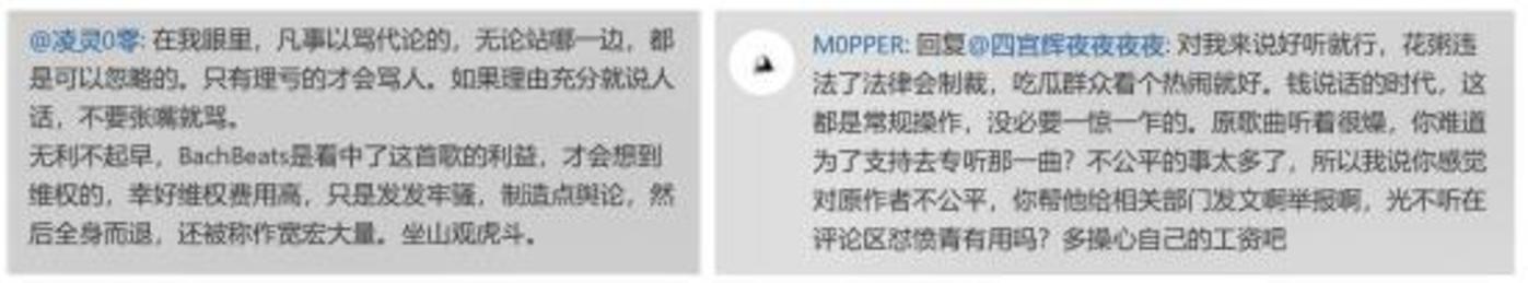 (圖1)