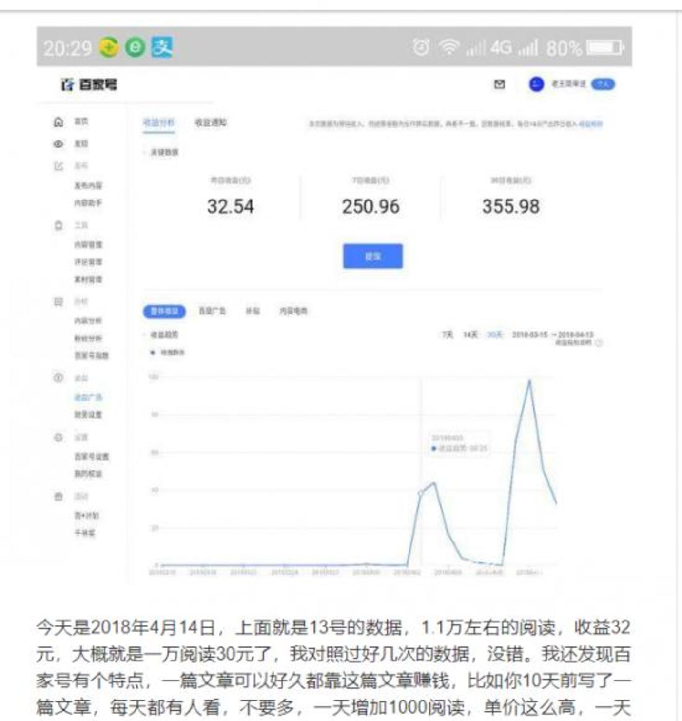 (圖5)